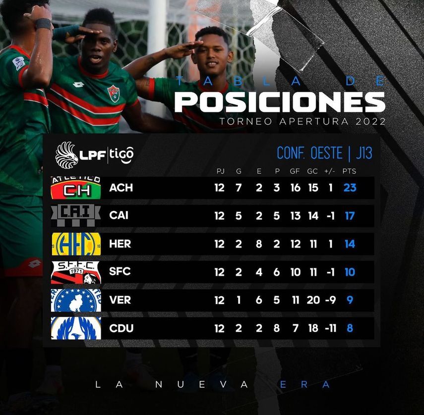 Árabe y SanFra por fin ganaron