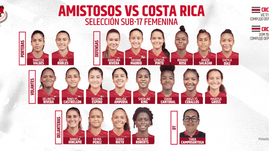 Panamá Femenina Sub-17 ya tiene sus convocadas para enfrentar a Costa Rica