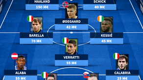 Estrellas que se perderán el Mundial de Catar 2022