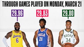 LeBron James, Joel Embiid y Giannis Antetokounmpo protagonizan una reñida carrera por el título de anotación en la NBA