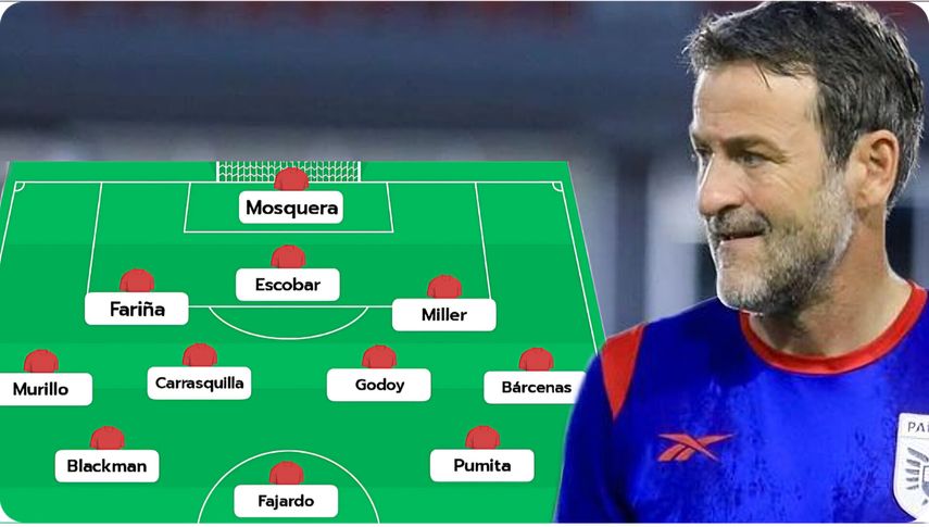 Christiansen y su posible XI.&nbsp;