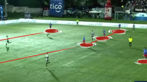 Tauro vs Plaza Amador: Poco Clásico
