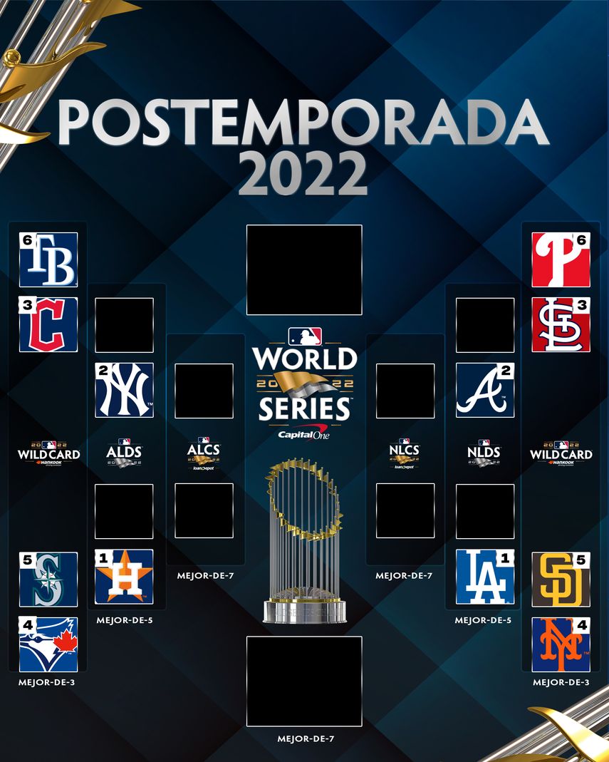 MLB, definidos los partidos de postemporada