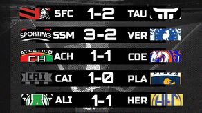Tauro, Sporting, CAI y Árabe sumaron 3 puntos cada uno.&nbsp;