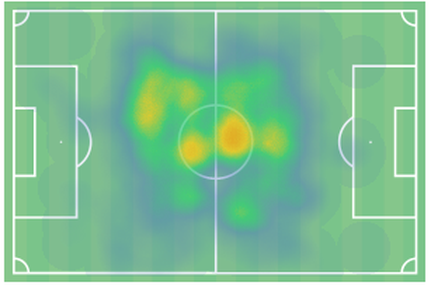 Mapa de calor de Adalberto Carrasquilla en la selección de Panamá. Mapa de calor de Adalberto Carrasquilla en la selección de Panamá.