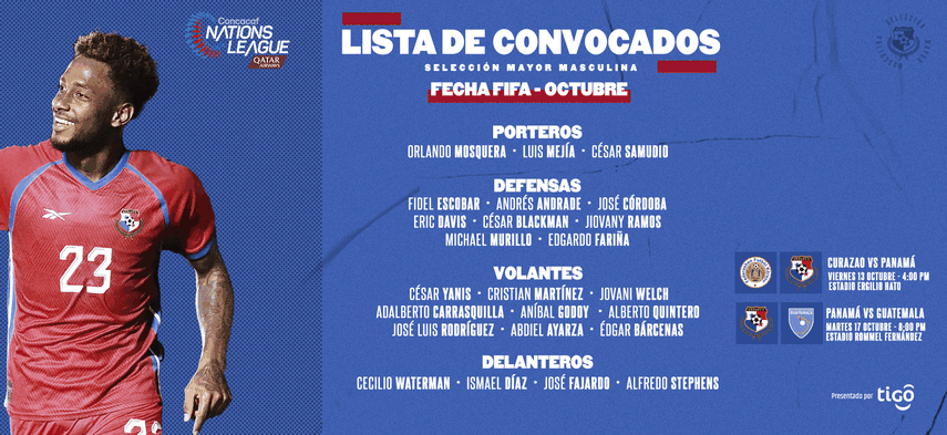 Panamá presenta convocados para la Nations League