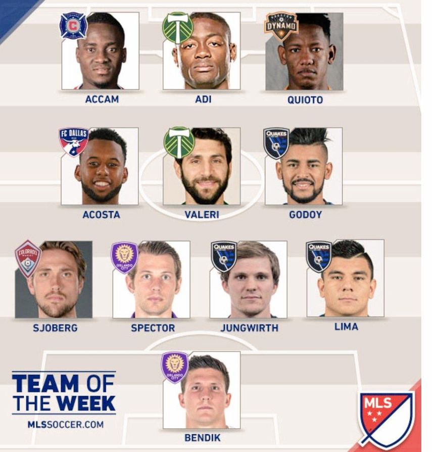 Anibal Godoy inicia su temporada en la MLS con el pie derecho