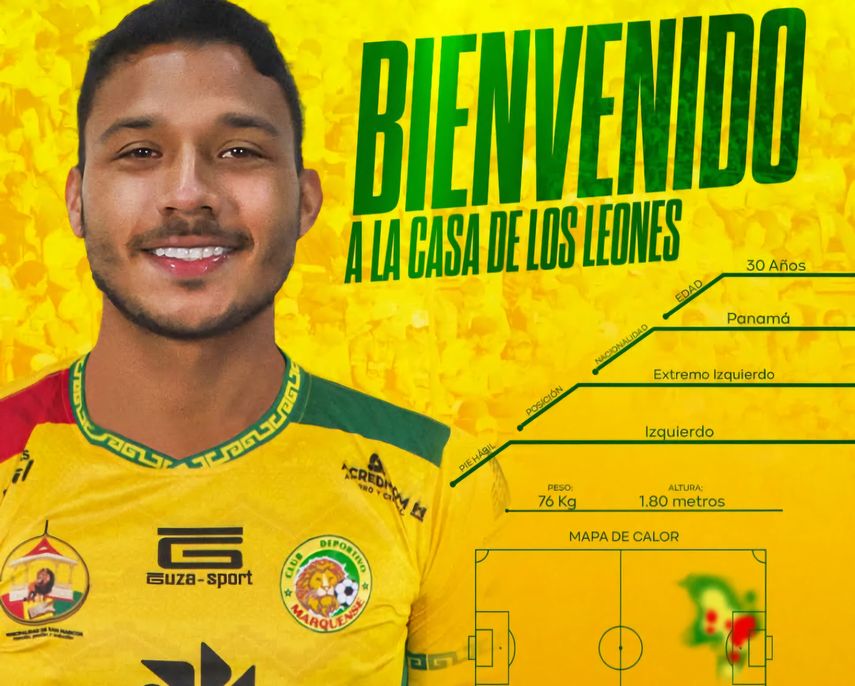 Jorman Aguilar.&nbsp;