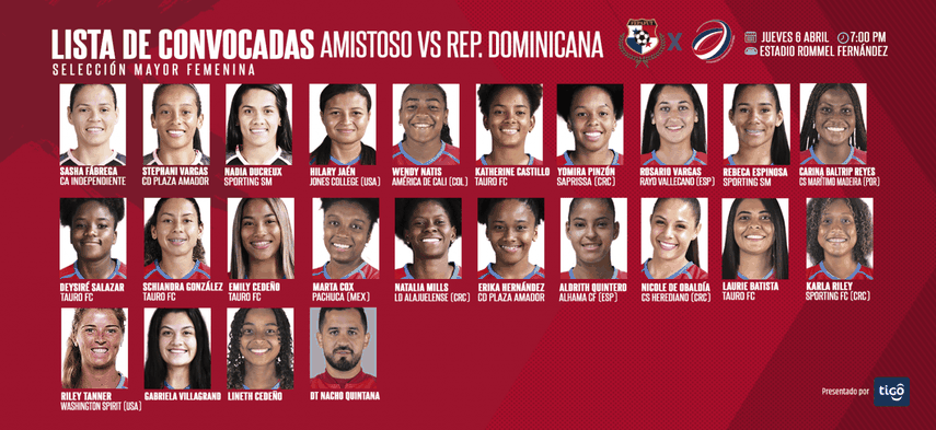 Panamá Femenina y sus convocadas para el amistoso
