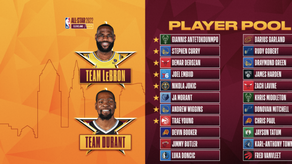 Las reservas del NBA All Star 2022 fueron revelados este jueves.