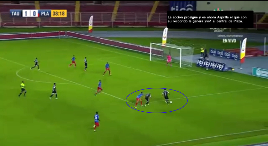 Ejemplo de ataques de Tauro Ejemplo de ataques de Tauro