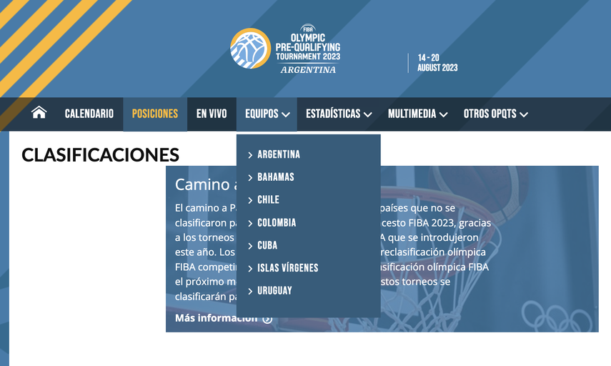 Panamá, ¿jugaría el Pre Clasificatorio?