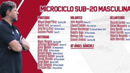 Panamá Sub-20 regresará a los entrenamientos