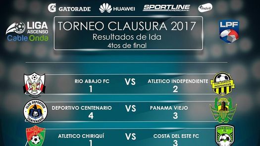¡Resultados en la ida de los cuartos de final del Ascenso LPF!