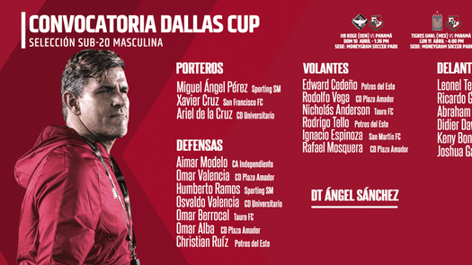 Panamá Sub-20 ya tiene a sus 22 elegidos para la Dallas Cup
