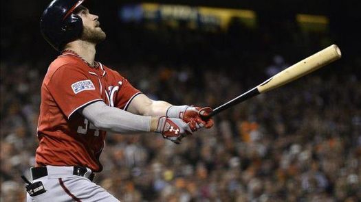 2-1. Harper jonronea y Scherzer vence a los Filis