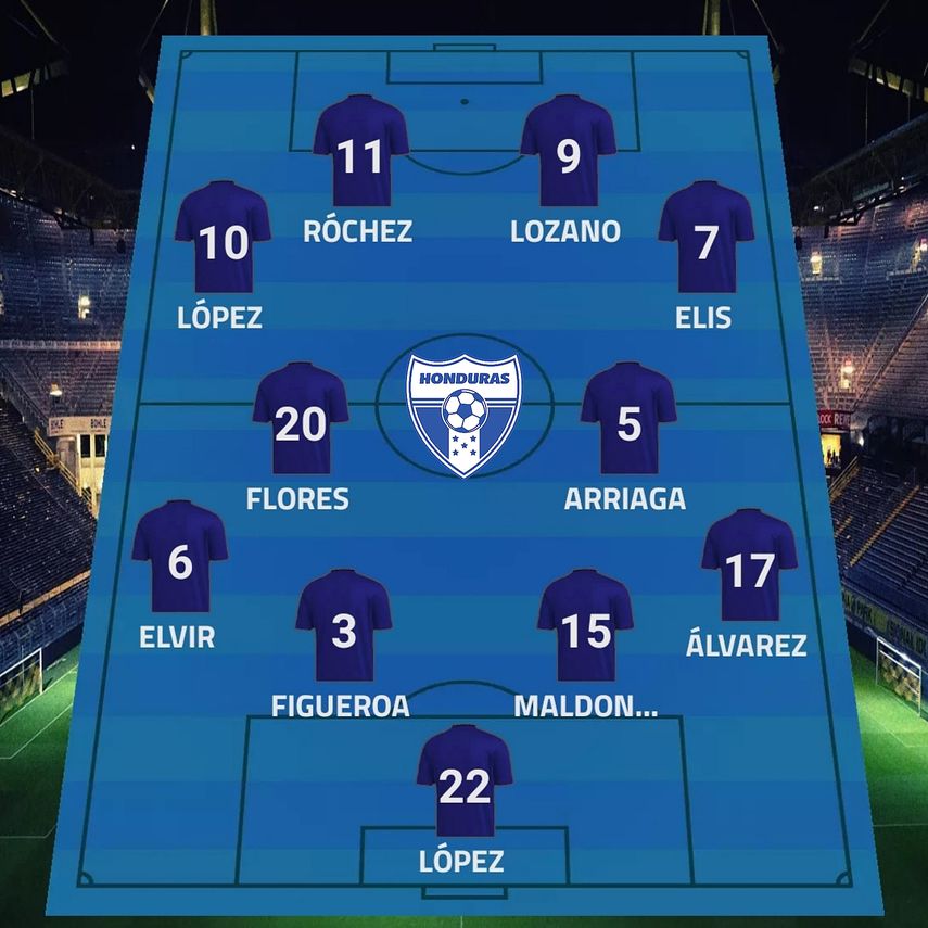 Bolillo Gómez jugaría 4-4-2 con Honduras ante Panamá