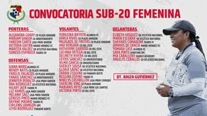 Preselección femenina suma nuevas convocadas