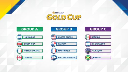 Confirmados grupos y calendario de la Copa Oro 2017