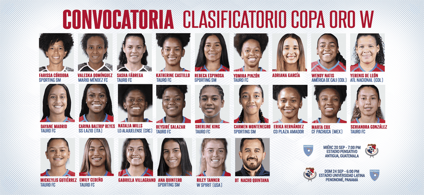 Nacho Quintana realiza primera convocatoria tras el Mundial