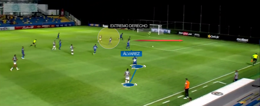 Secuencia donde se aprecia una de las tantas veces que se le ganaba la espalda al central por izquierda. Extremo zurdo traza diagonal hacia la derecha, centrodelantero fija y Serrano desde su posición baja da margen a su lateral colindante para que avance y filtre. La zaga sufre para ajustar sobre estos movimientos. 