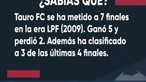 Sabías Que - Tauro FC