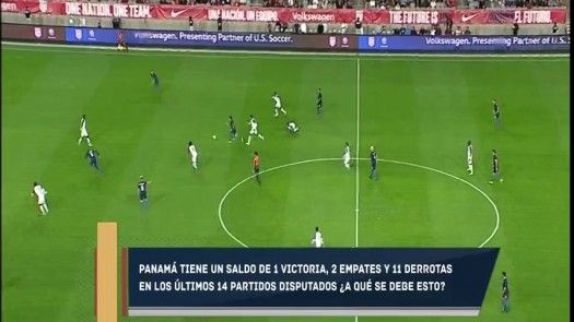 Análisis - Amistoso Panamá vs USA (Parte 2)
