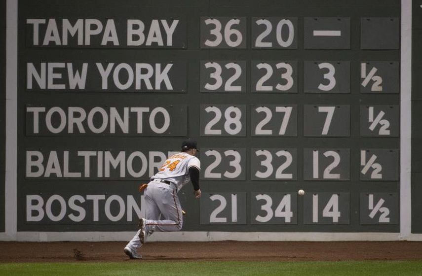 6-3. Stewart y Mountcastle castigan con jonrones a los Orioles